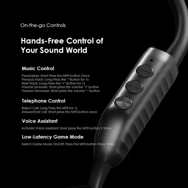 Fones De Ouvido OpenCirclet 2 - Image 10